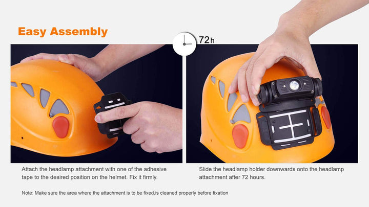 Fenix ALG-03 V2.0 Headlamp Helmet Attachment - Fenix Store