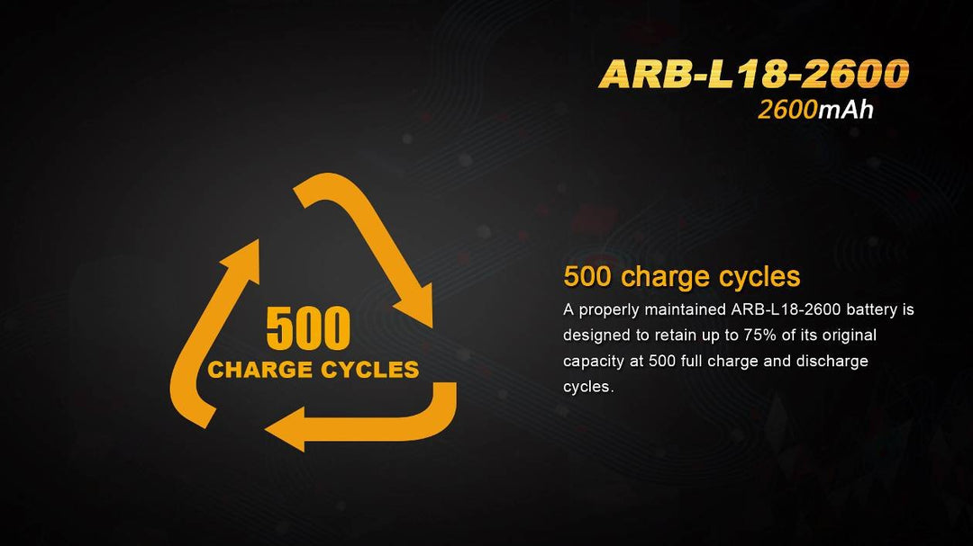 Fenix ARB-L18-2600 High-Capacity 18650 Battery - 2600mAh - Fenix Store