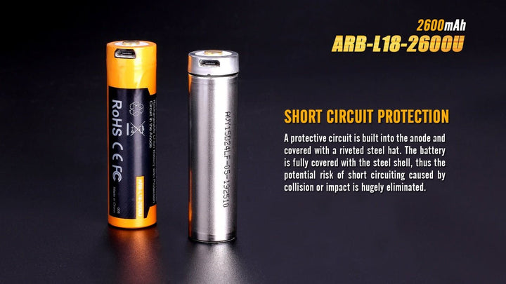 Fenix ARB-L18-2600U USB Rechargeable Li-ion 18650 Battery - Fenix Store