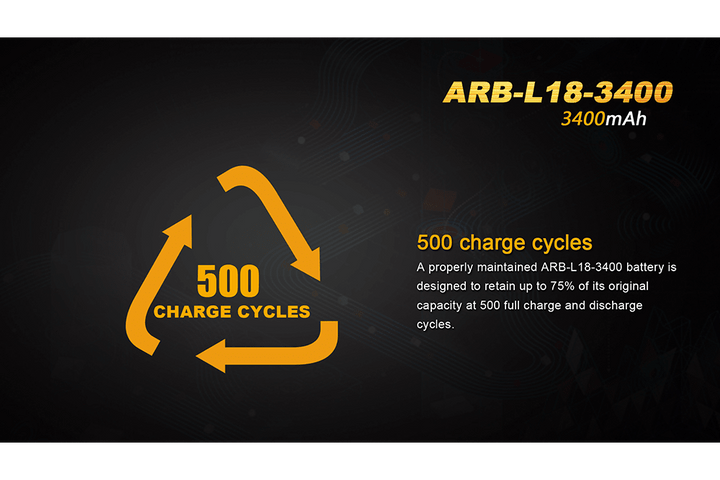 Fenix ARB-L18-3400mAh Rechargeable 18650 Battery - Fenix Store