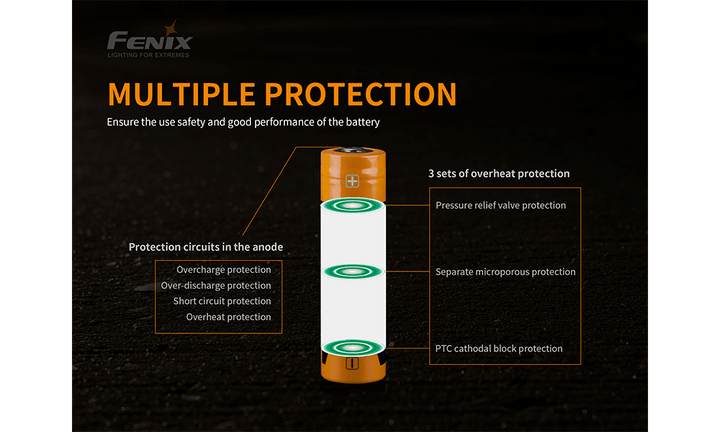Fenix ARB-L21-5000U Rechargeable 21700 Battery - Fenix Store