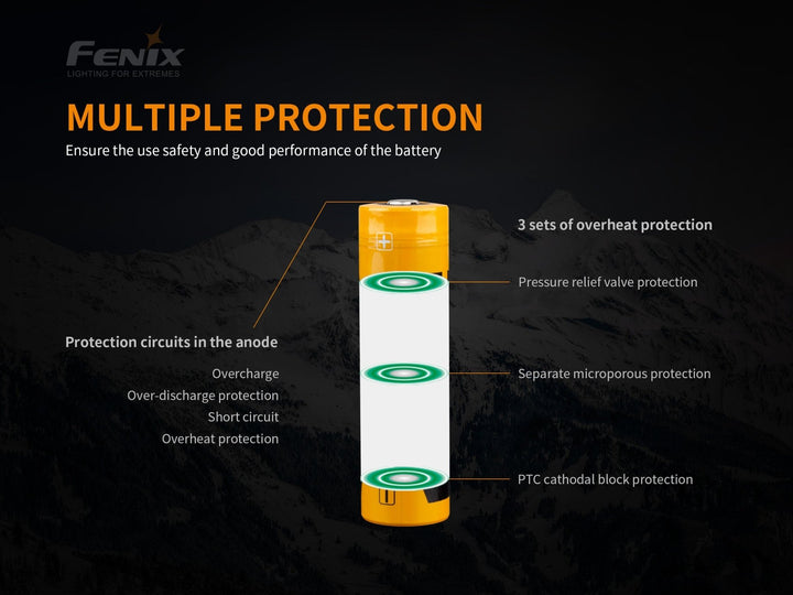 Fenix ARB-L21-5000 V2 Rechargeable 21700 Rechargeable Battery - Fenix Store
