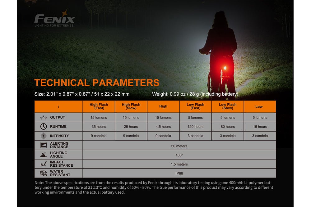 Fenix BC05R V2.0 Rechargeable Bicycle Tail Light - Fenix Store