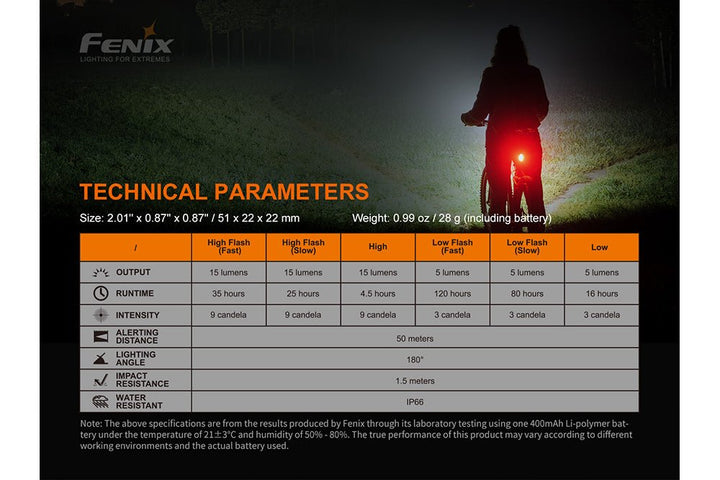 Fenix BC05R V2.0 Rechargeable Bicycle Tail Light - Fenix Store