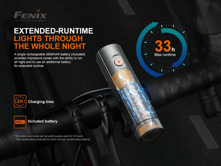 Fenix BC21R V3.0 LED Bike Light - Discontinued - Fenix Store