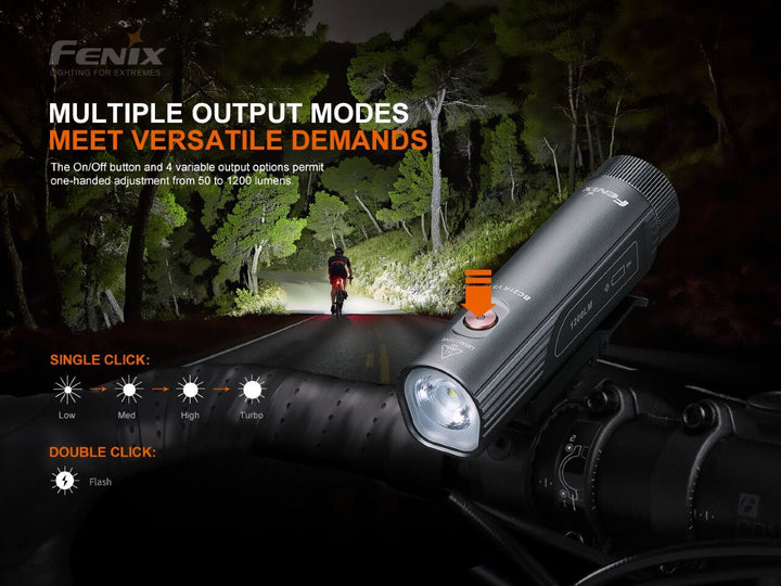 Fenix BC21R V3.0 LED Bike Light - Discontinued - Fenix Store