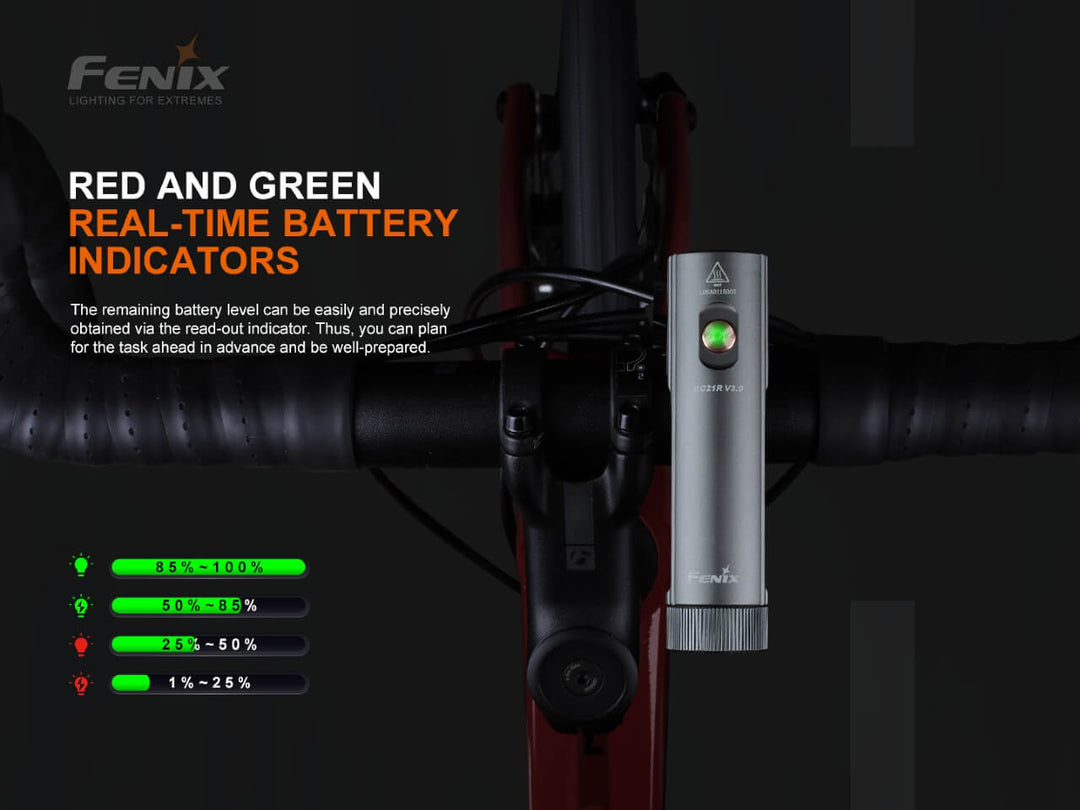 Fenix BC21R V3.0 LED Bike Light - Discontinued - Fenix Store