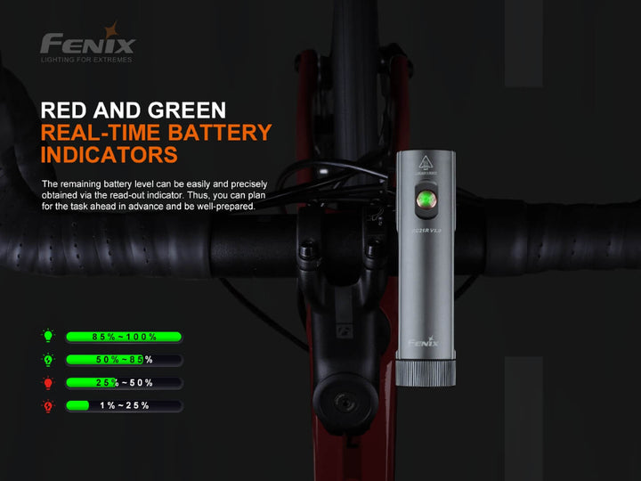 Fenix BC21R V3.0 LED Bike Light - Discontinued - Fenix Store