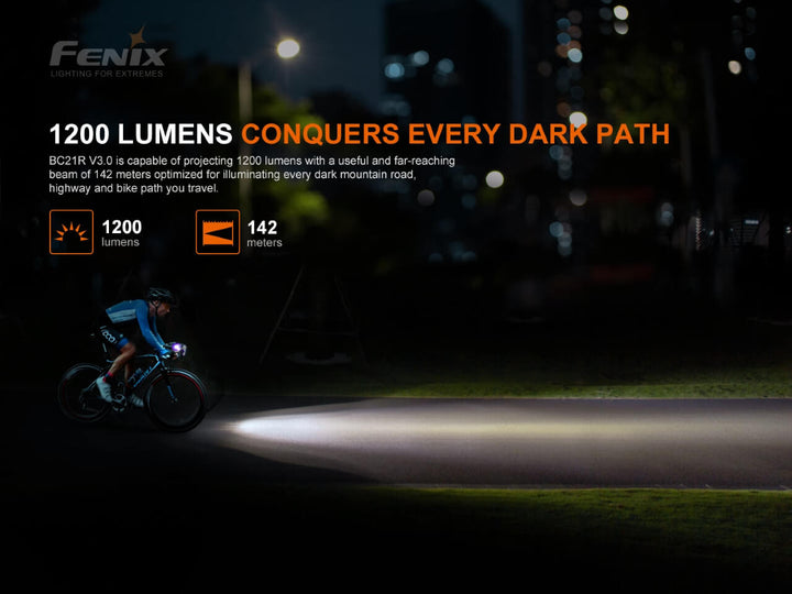 Fenix BC21R V3.0 LED Bike Light - Discontinued - Fenix Store