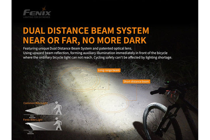 Fenix BC30 V2 LED Bike Light - Fenix Store