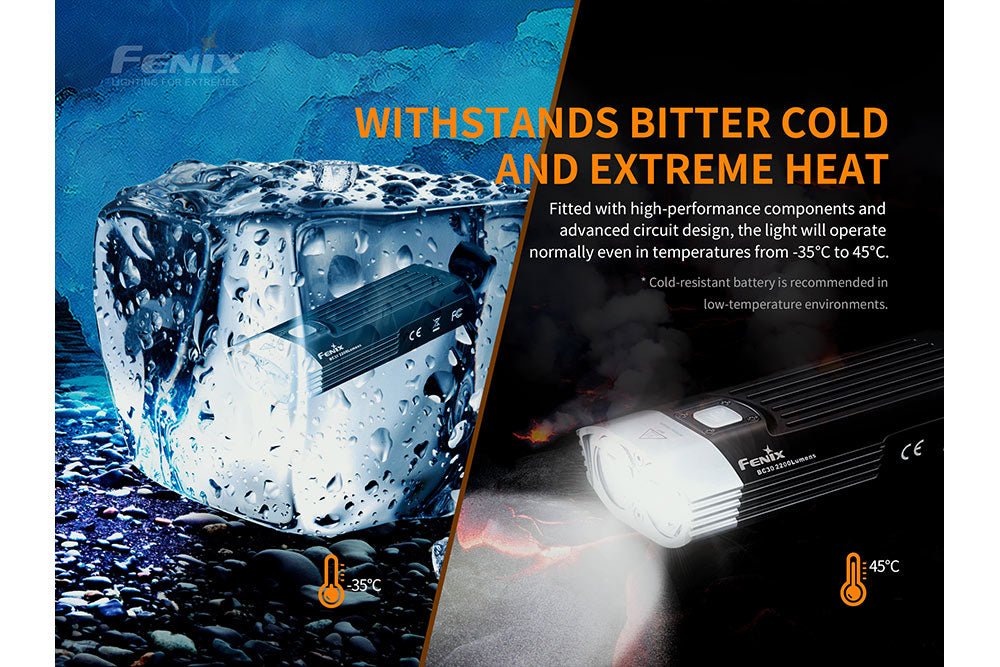 Fenix BC30 V2 LED Bike Light - Fenix Store