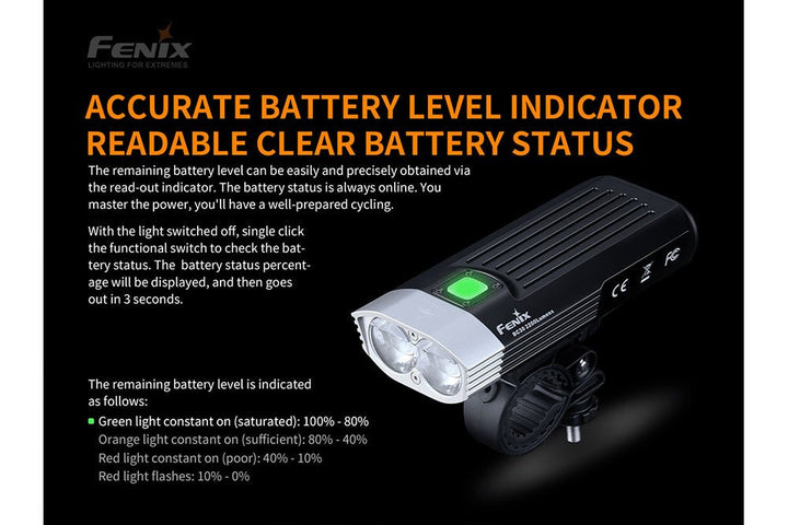 Fenix BC30 V2 LED Bike Light - Fenix Store