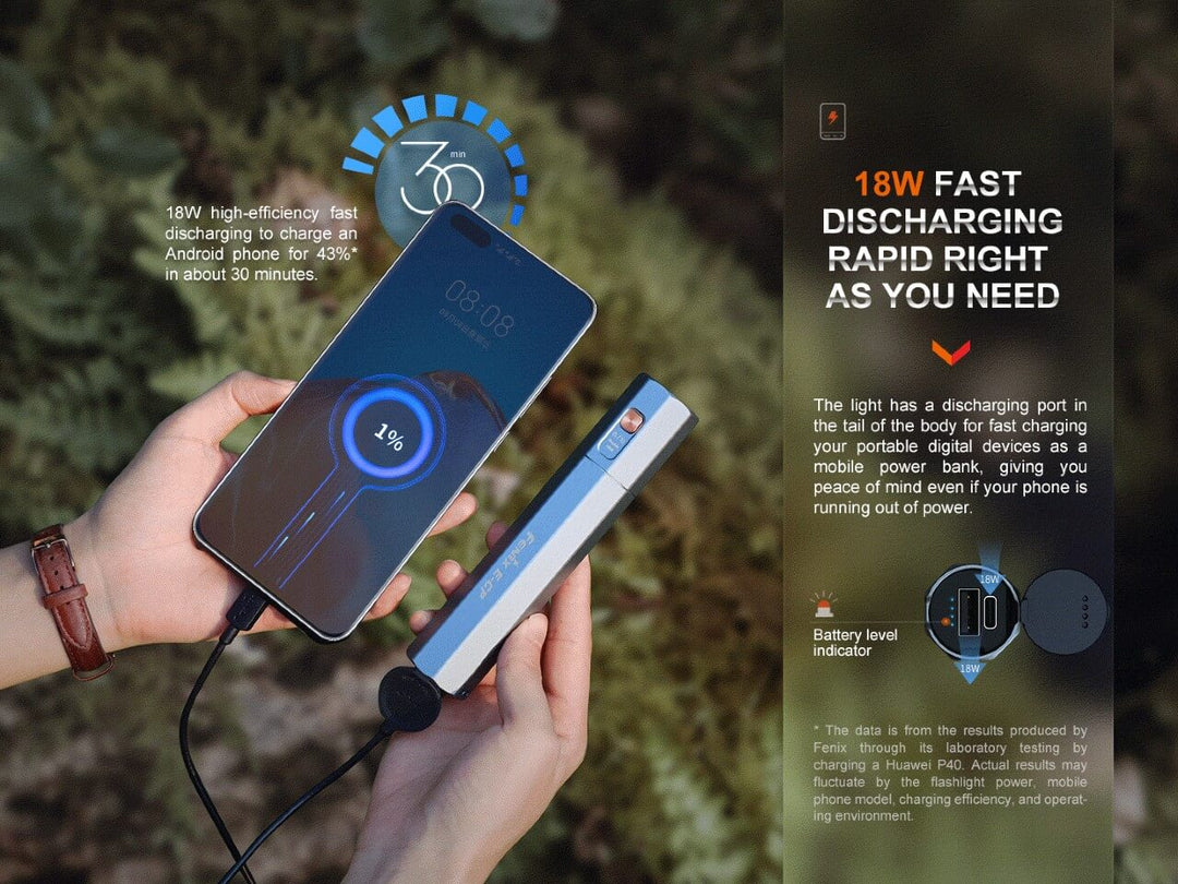 Fenix E-CP 1600-lumen LED Flashlight/Powerbank - Fenix Store