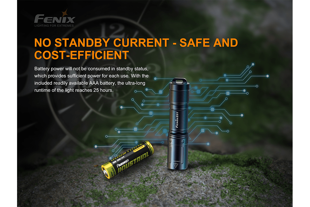 Fenix E01 V2.0 AAA LED Flashlight - Fenix Store