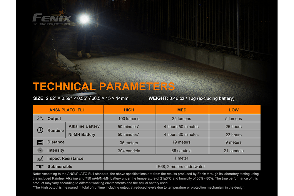 Fenix E01 V2.0 AAA LED Flashlight - Fenix Store