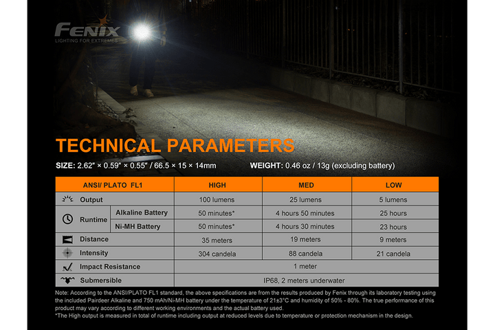 Fenix E01 V2.0 AAA LED Flashlight - Fenix Store
