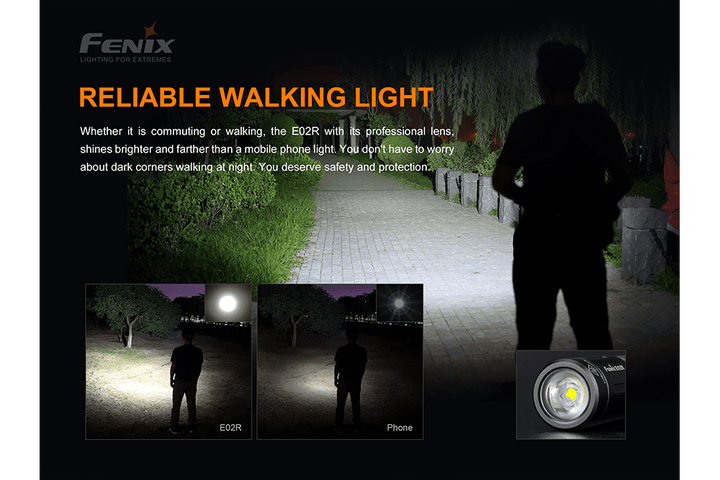 Fenix E02R LED Keychain Light - Discontinued - Fenix Store