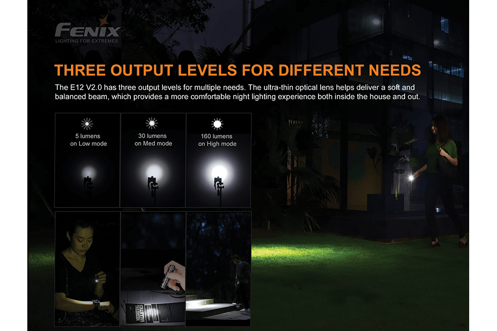 Fenix E12 V2.0 AA LED Flashlight - Discontinued - Fenix Store