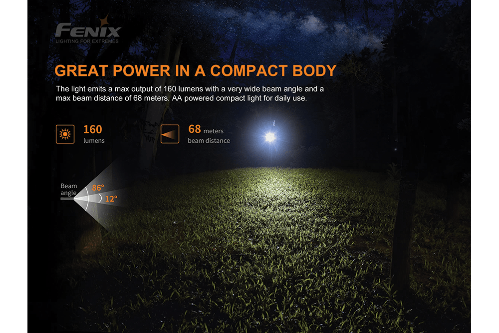 Fenix E12 V2.0 AA LED Flashlight - Discontinued - Fenix Store