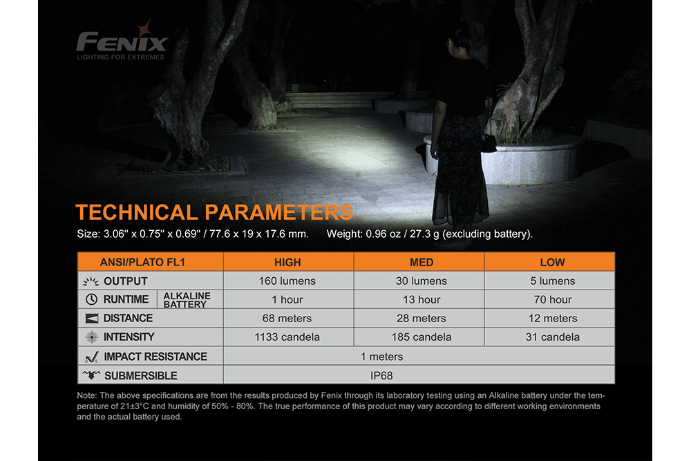 Fenix E12 V2.0 AA LED Flashlight - Discontinued - Fenix Store