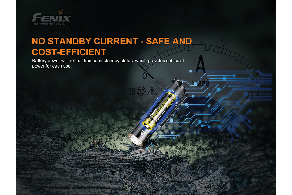 Fenix E12 V2.0 AA LED Flashlight - Discontinued - Fenix Store