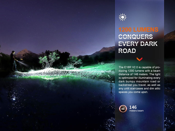 Fenix E18R V2 Rechargeable LED Flashlight - Fenix Store