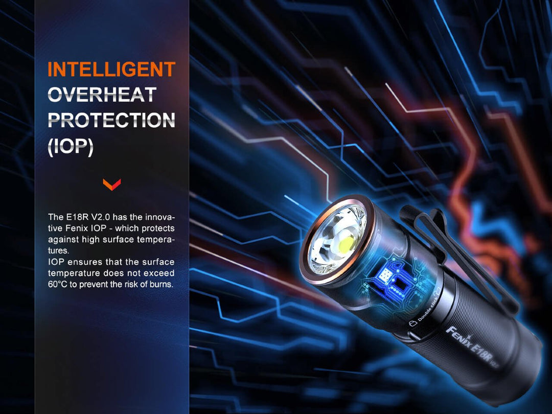 Fenix E18R V2 Rechargeable LED Flashlight - Fenix Store