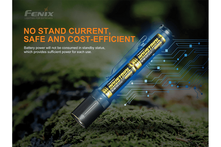 Fenix E20 V2.0 EDC Flashlight - 350 Lumens - Fenix Store