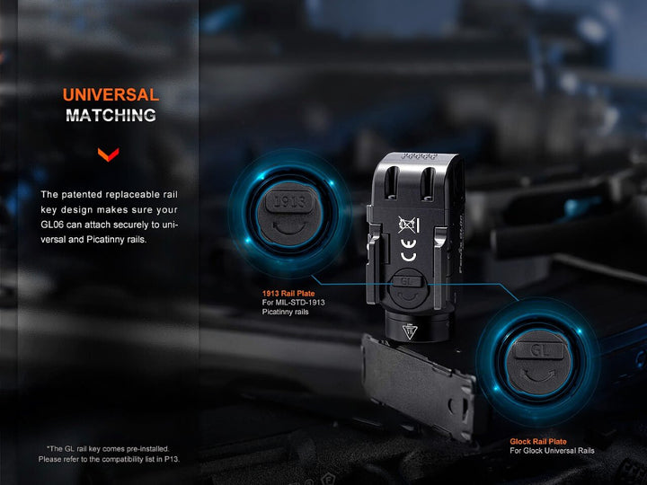 Fenix GL06 Pocket Pistol Tactical LED Light - 600 Lumens - Fenix Store