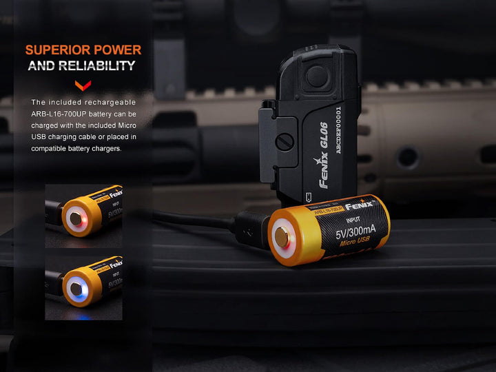 Fenix GL06 Pocket Pistol Tactical LED Light - 600 Lumens - Fenix Store