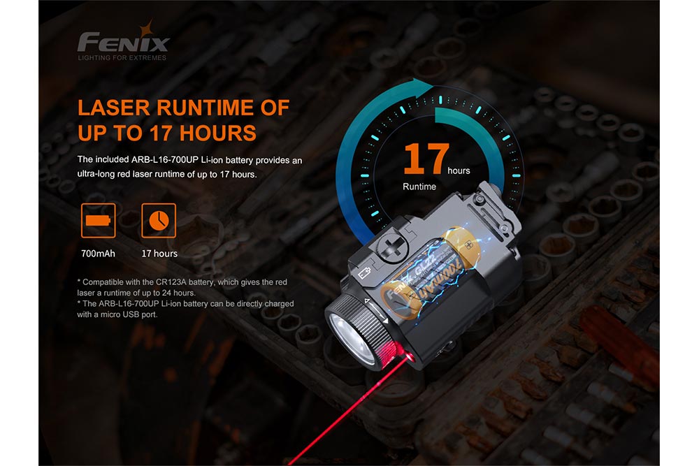 Fenix GL22 Tactical LED Light with Red Laser - Fenix Store