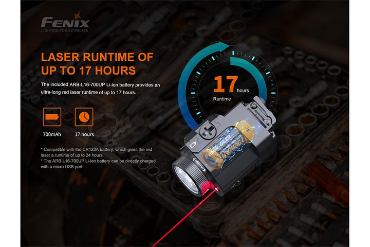 Fenix GL22 Tactical LED Light with Red Laser - Fenix Store