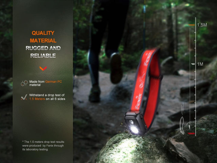 Fenix HL16 Lightweight Outdoor Hiking LED Headlamp - Fenix Store