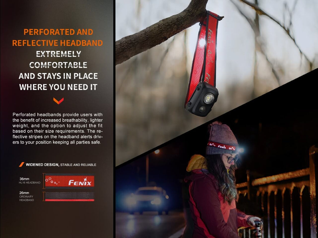 Fenix HL16 Lightweight Outdoor Hiking LED Headlamp - Fenix Store