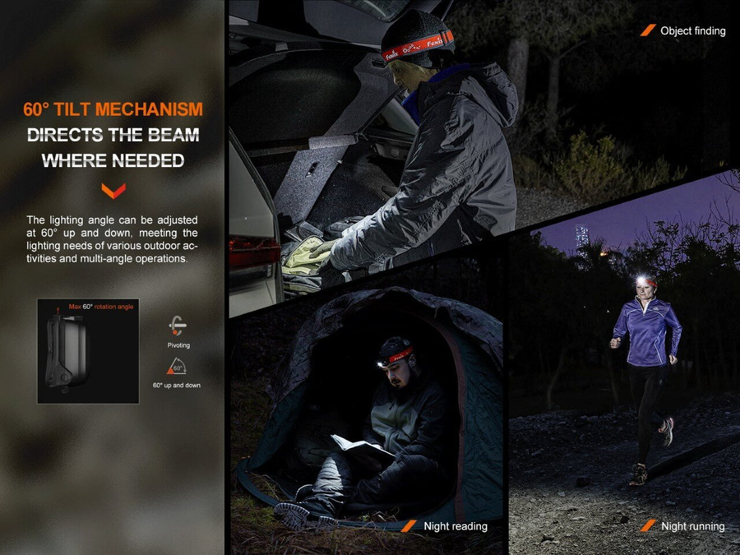 Fenix HL16 Lightweight Outdoor Hiking LED Headlamp - Fenix Store