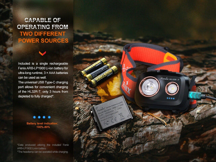 Fenix HL32R-T Trail Running LED Headlamp - 800 Lumens - Fenix Store