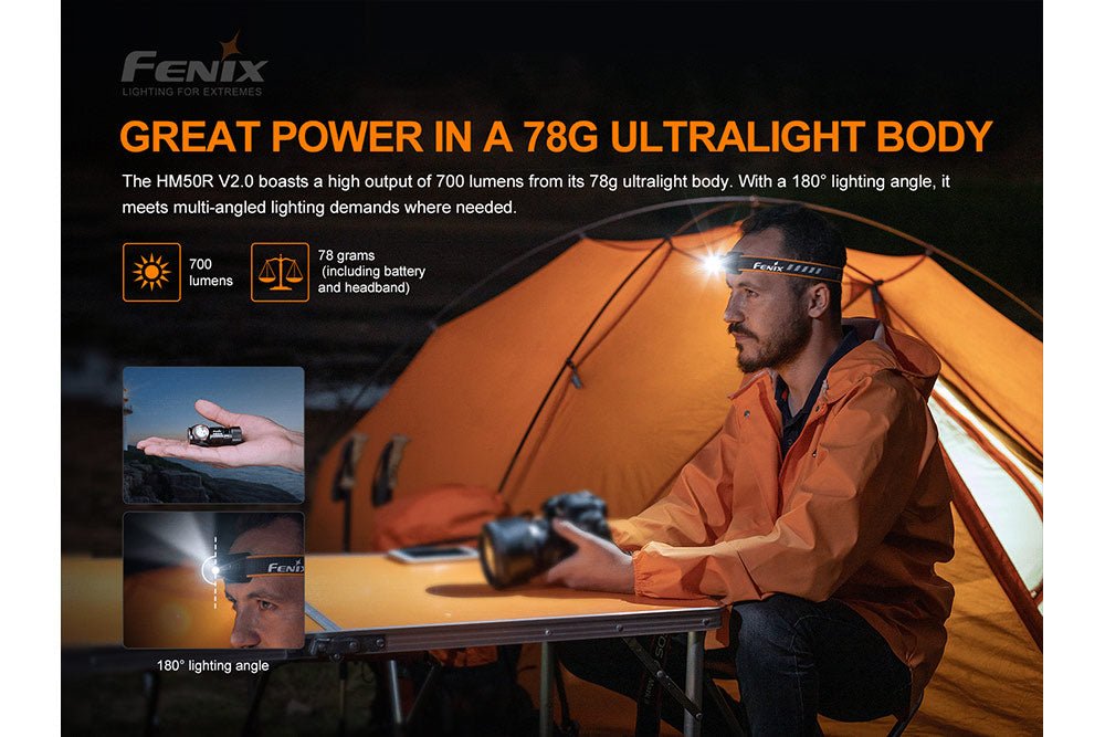 Fenix HM50R V2.0 LED Headlamp - 700 Lumens - Fenix Store