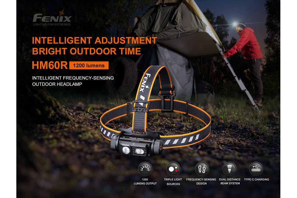 Fenix HM60R Outdoor LED Headlamp - Discontinued - Fenix Store