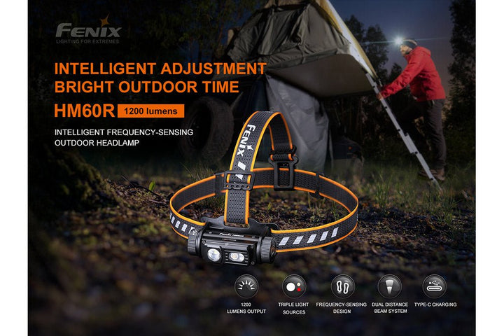 Fenix HM60R Outdoor LED Headlamp - Discontinued - Fenix Store