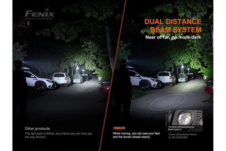 Fenix HM60R Outdoor LED Headlamp - Discontinued - Fenix Store