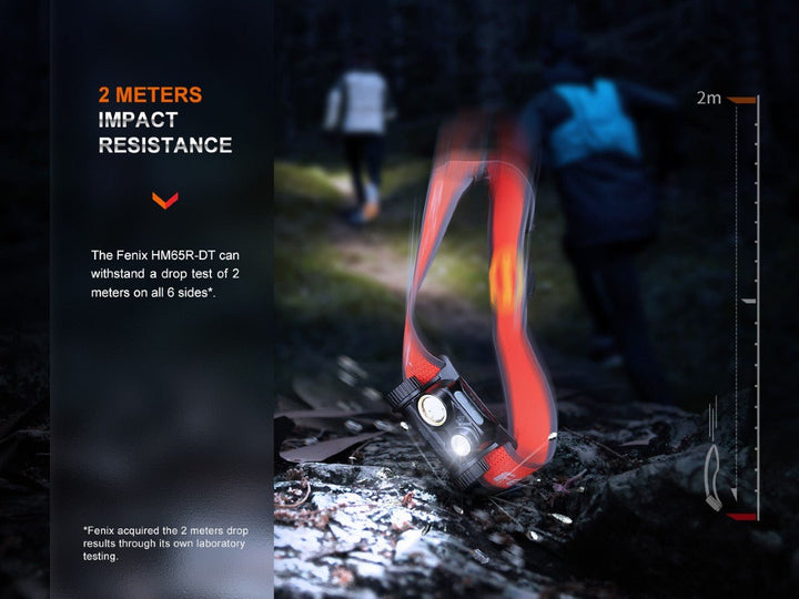 Fenix HM65R-DT Trail Running LED Headlamp - Fenix Store