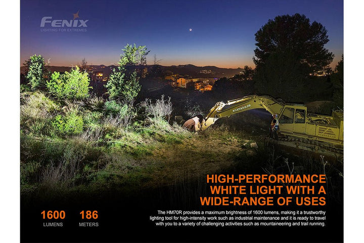 Fenix HM70R Rechargeable LED Headlamp - 1600 Lumens - Fenix Store