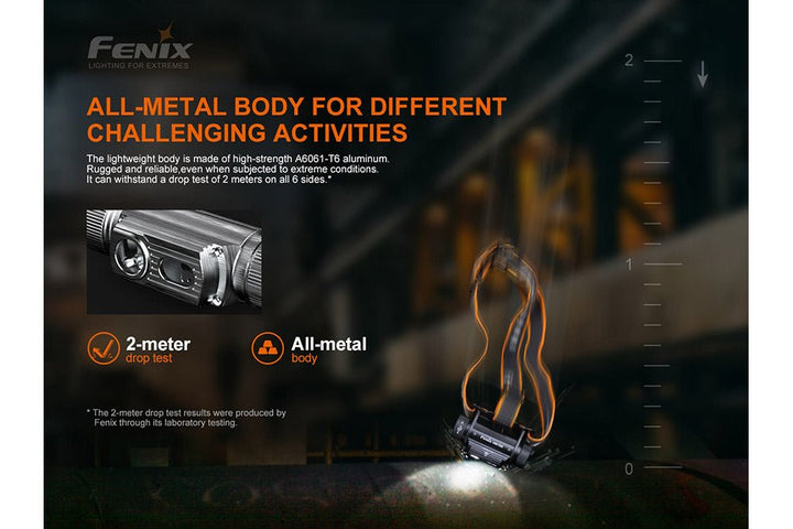 Fenix HM70R Rechargeable LED Headlamp - 1600 Lumens - Fenix Store