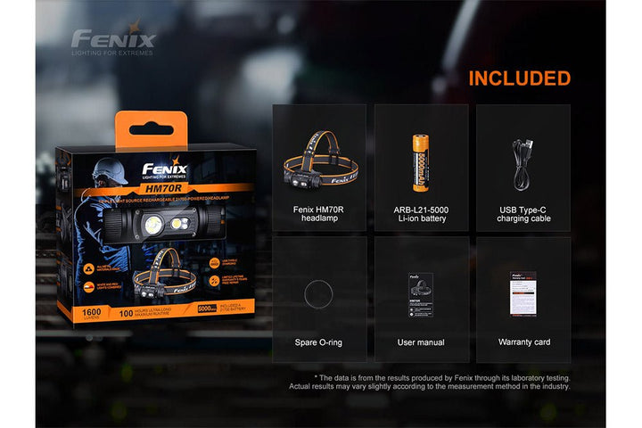 Fenix HM70R Rechargeable LED Headlamp - 1600 Lumens - Fenix Store