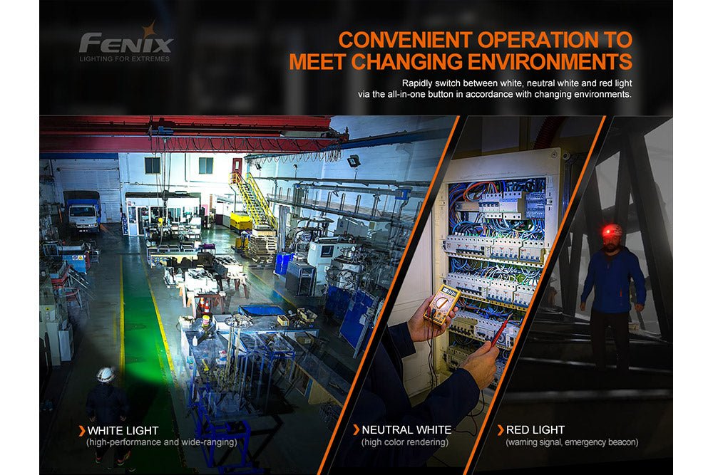 Fenix HM70R Rechargeable LED Headlamp - 1600 Lumens - Fenix Store