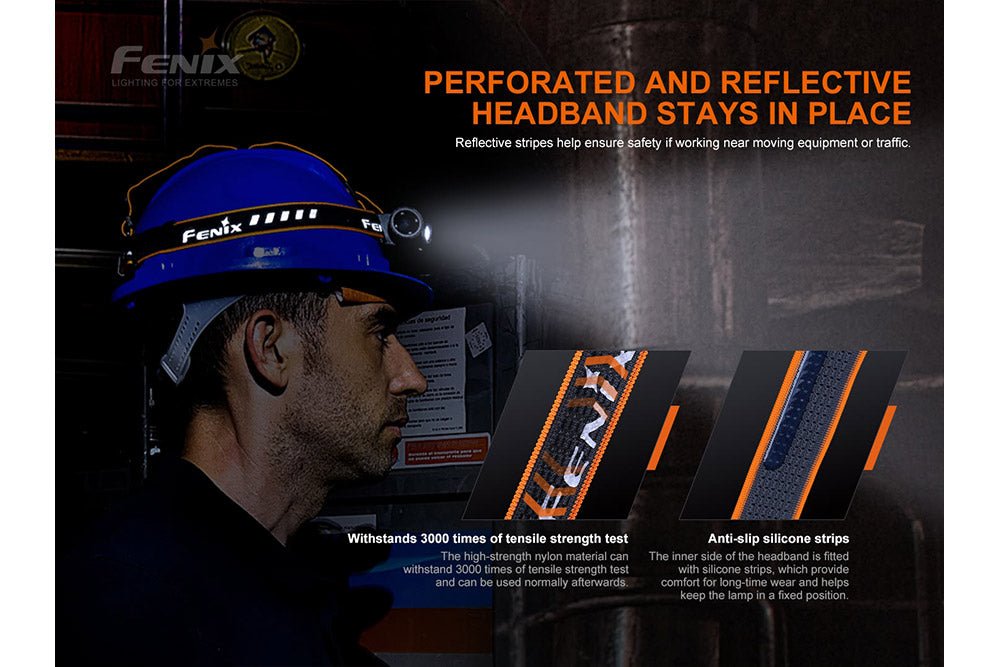 Fenix HM70R Rechargeable LED Headlamp - 1600 Lumens - Fenix Store
