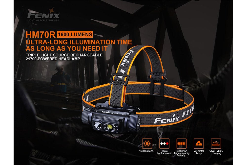 Fenix HM70R Rechargeable LED Headlamp - 1600 Lumens - Fenix Store