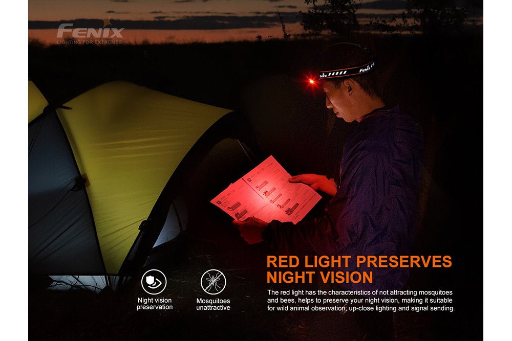 Fenix HM70R Rechargeable LED Headlamp - 1600 Lumens - Fenix Store