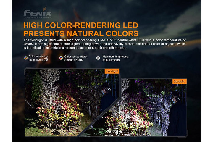 Fenix HP16R Rechargeable Headlamp - 1250 Lumens - Fenix Store