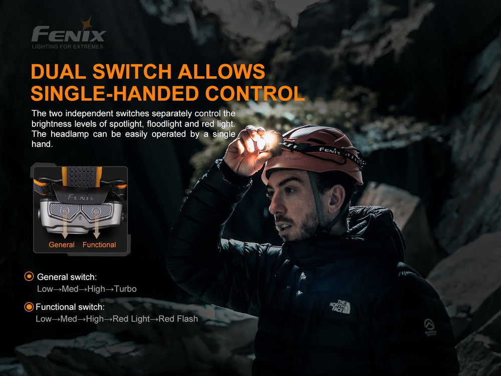 Fenix HP16R Rechargeable Headlamp - 1250 Lumens - Fenix Store